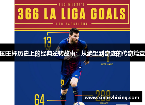 国王杯历史上的经典逆转故事:从绝望到奇迹的传奇篇章 国王杯历史上的经典逆转故事:从绝望到奇迹的传奇篇章