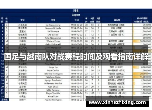 国足与越南队对战赛程时间及观看指南详解 国足与越南队对战赛程时间及观看指南详解