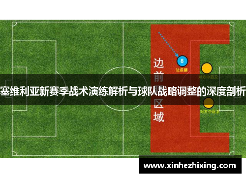 塞维利亚新赛季战术演练解析与球队战略调整的深度剖析