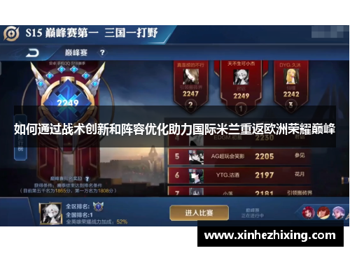 如何通过战术创新和阵容优化助力国际米兰重返欧洲荣耀巅峰