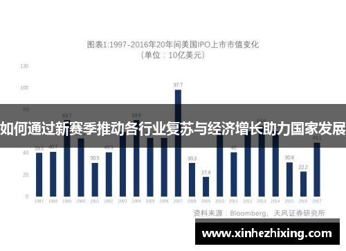 如何通过新赛季推动各行业复苏与经济增长助力国家发展