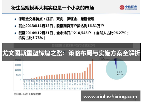 尤文图斯重塑辉煌之路：策略布局与实施方案全解析