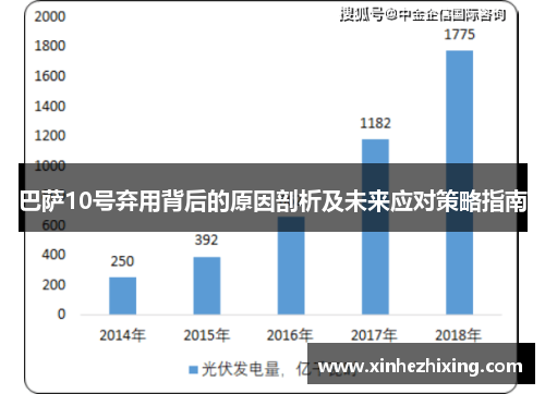 巴萨10号弃用背后的原因剖析及未来应对策略指南